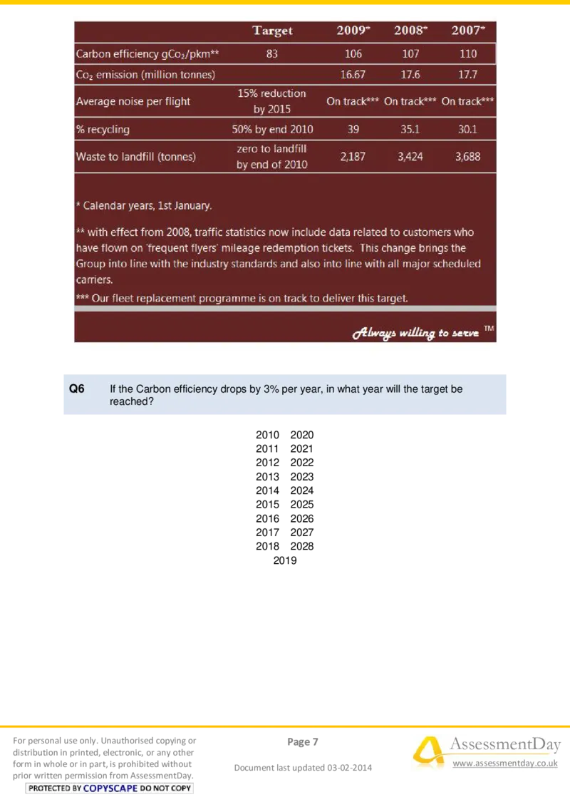 NumericalReasoningTest15-Questions_2025春招题库汇总_八大题库-1_04八大汇总_信永中和_专业题综合知识-参考_英文题_NumericalReasoningTests