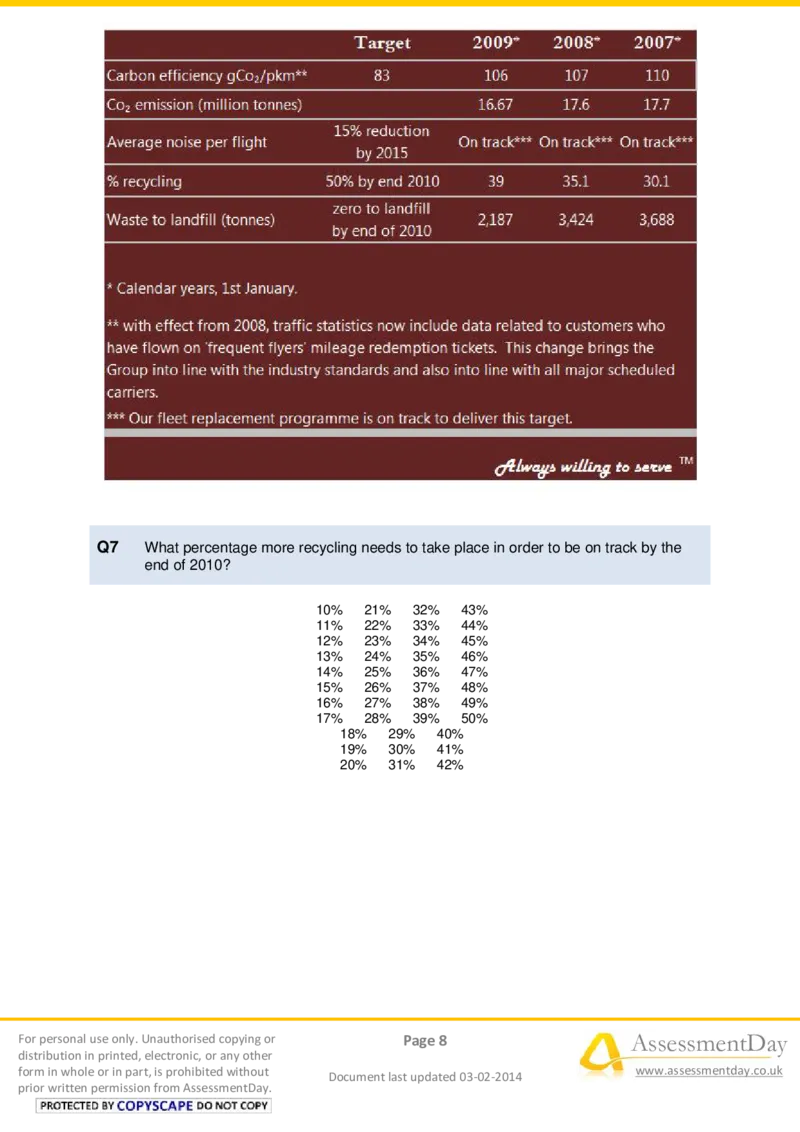 NumericalReasoningTest15-Questions_2025春招题库汇总_八大题库-1_04八大汇总_信永中和_专业题综合知识-参考_英文题_NumericalReasoningTests