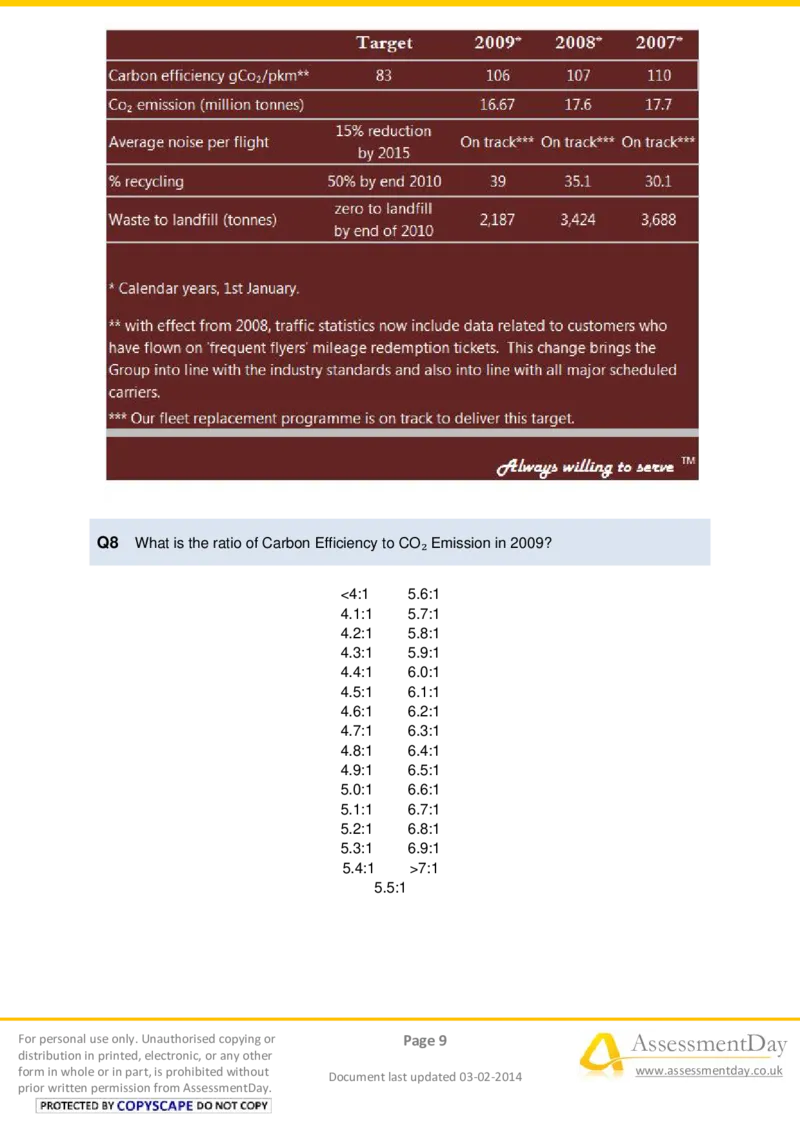 NumericalReasoningTest15-Questions_2025春招题库汇总_八大题库-1_04八大汇总_信永中和_专业题综合知识-参考_英文题_NumericalReasoningTests
