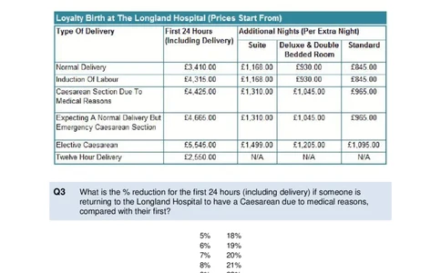 NumericalReasoningTest15-Questions_2025春招题库汇总_八大题库-1_04八大汇总_信永中和_专业题综合知识-参考_英文题_NumericalReasoningTests