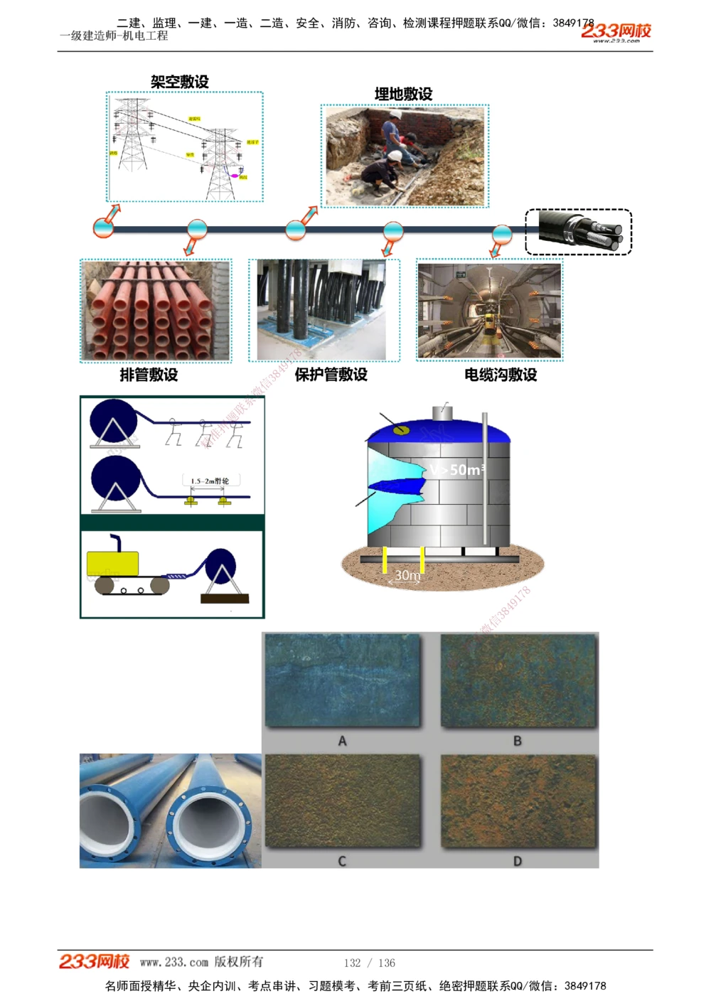 1-20_2026年一级建造师_2026年一建机电_2025年一建机电SVIP_03-习题精析✿实战特训✿模考通关_22-机电《蓝宝典优题班》王子初233
