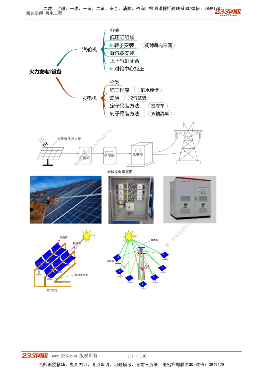 1-20_2026年一级建造师_2026年一建机电_2025年一建机电SVIP_03-习题精析✿实战特训✿模考通关_22-机电《蓝宝典优题班》王子初233