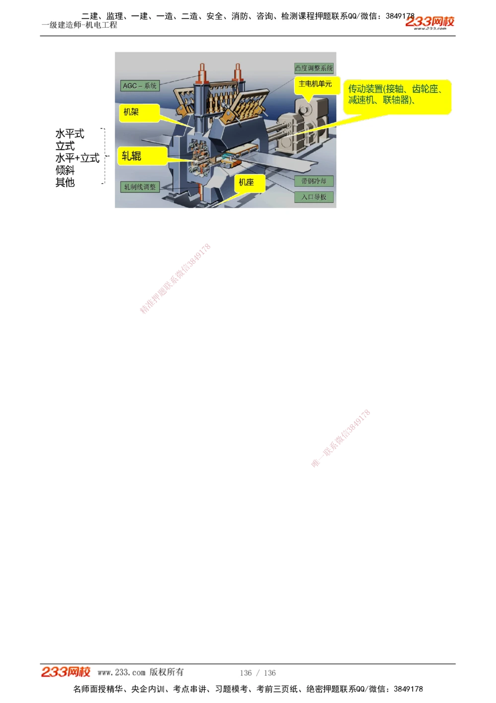1-20_2026年一级建造师_2026年一建机电_2025年一建机电SVIP_03-习题精析✿实战特训✿模考通关_22-机电《蓝宝典优题班》王子初233