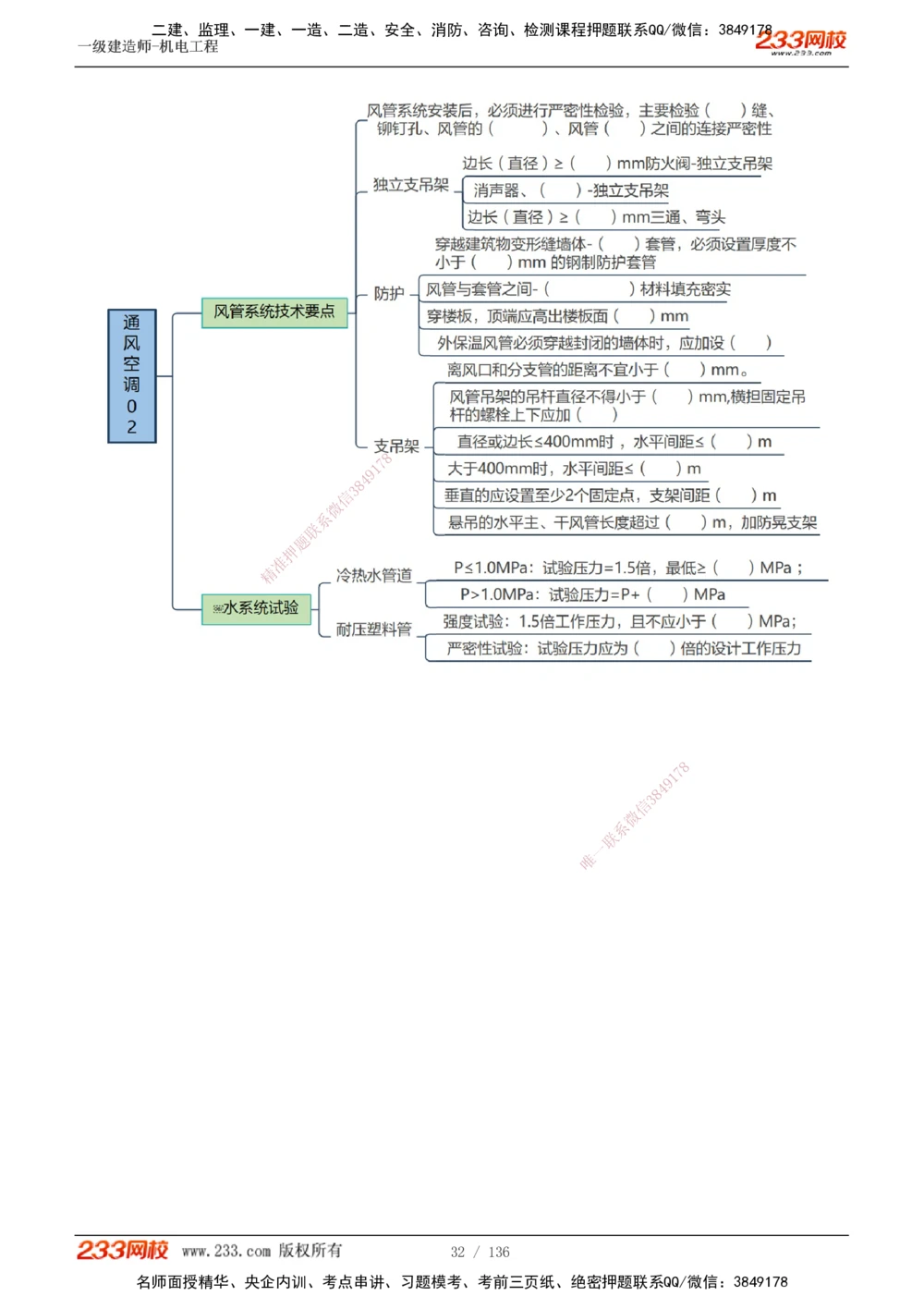 1-20_2026年一级建造师_2026年一建机电_2025年一建机电SVIP_03-习题精析✿实战特训✿模考通关_22-机电《蓝宝典优题班》王子初233
