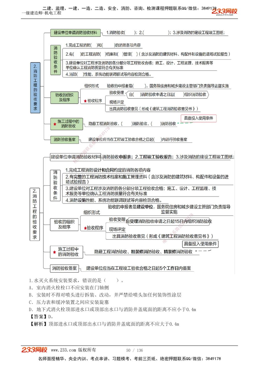 1-20_2026年一级建造师_2026年一建机电_2025年一建机电SVIP_03-习题精析✿实战特训✿模考通关_22-机电《蓝宝典优题班》王子初233