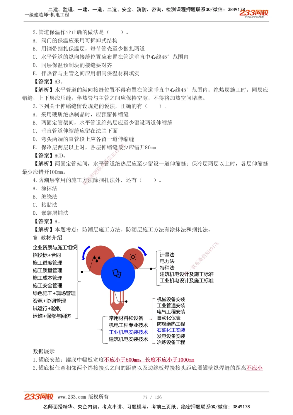 1-20_2026年一级建造师_2026年一建机电_2025年一建机电SVIP_03-习题精析✿实战特训✿模考通关_22-机电《蓝宝典优题班》王子初233