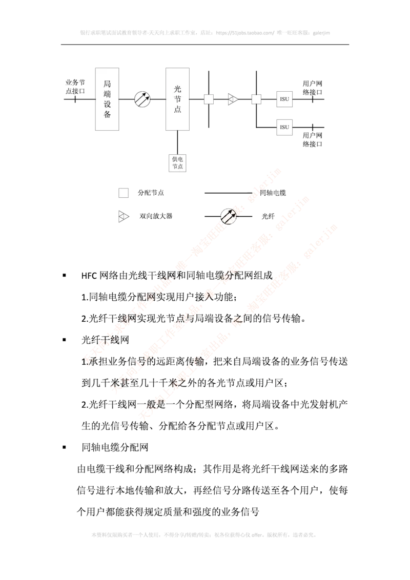 中国铁塔笔试知识点之--（通信类）混合光纤同轴电缆接入的基本概念_2025春招题库汇总_国企题库_中国铁塔_2-中国铁塔完整版知识点笔记（仅需看自己的专业）_通信类