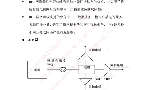 中国铁塔笔试知识点之--（通信类）混合光纤同轴电缆接入的基本概念_2025春招题库汇总_国企题库_中国铁塔_2-中国铁塔完整版知识点笔记（仅需看自己的专业）_通信类