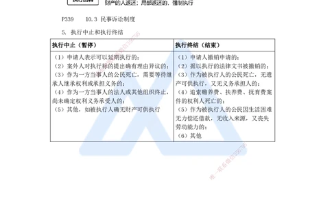 19.2025杜诗乐-考前拔分速成-第10章建设工程争议解决法律制度2_2026年一建法规_2025年一建法规SVIP_04-冲刺串讲✿考点强化✿小灶集训_12-法规《考前拔分速成》杜诗乐HX_讲义