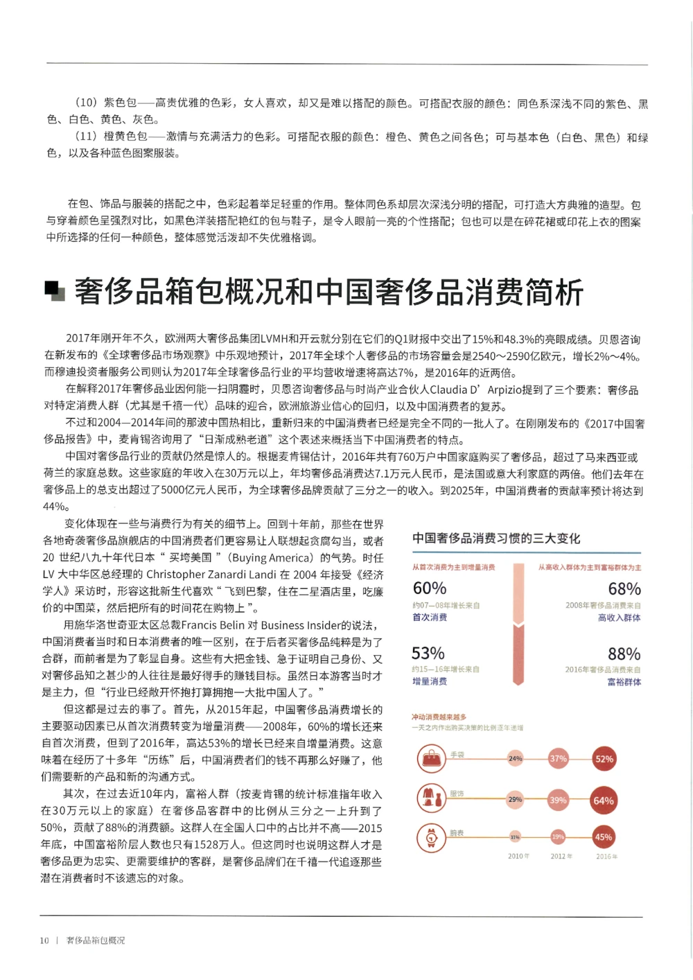 奢侈品箱包名鉴1（去水印版）_X017-奢侈品鉴定教程最新合集_4、奢侈品包包鉴定全套课程+资料_箱包鉴定资料