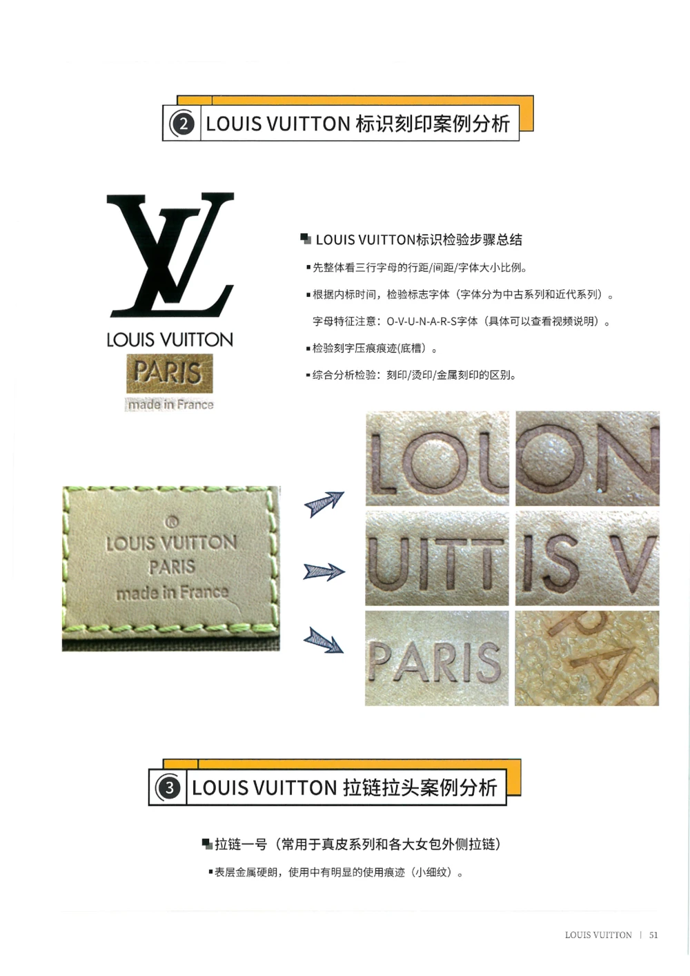 奢侈品箱包名鉴1（去水印版）_X017-奢侈品鉴定教程最新合集_4、奢侈品包包鉴定全套课程+资料_箱包鉴定资料