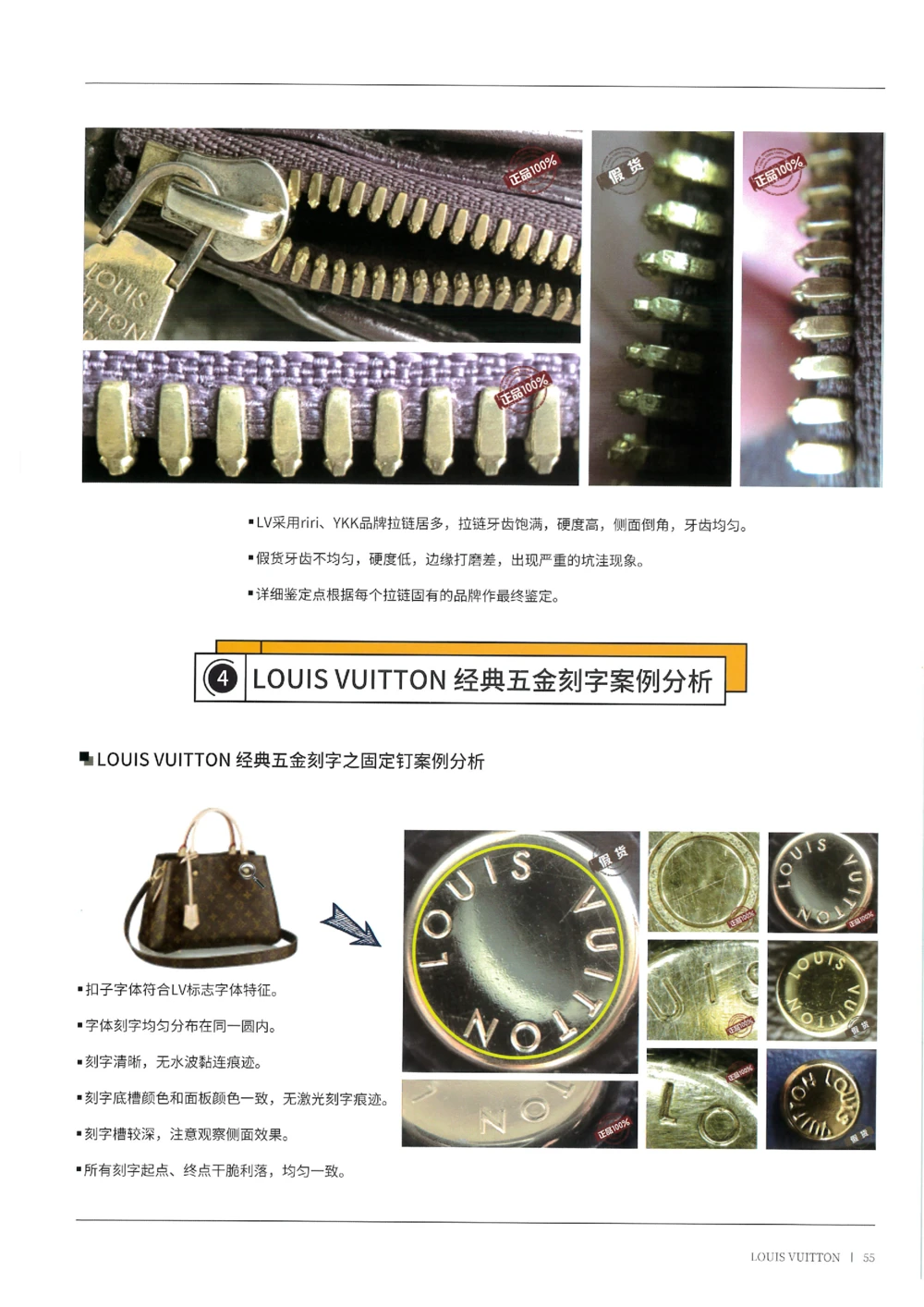 奢侈品箱包名鉴1（去水印版）_X017-奢侈品鉴定教程最新合集_4、奢侈品包包鉴定全套课程+资料_箱包鉴定资料