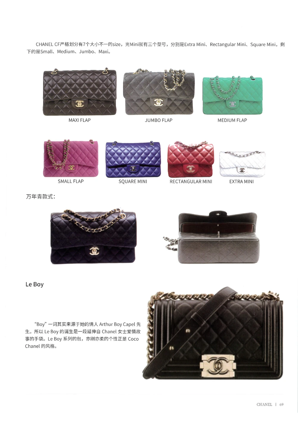 奢侈品箱包名鉴1（去水印版）_X017-奢侈品鉴定教程最新合集_4、奢侈品包包鉴定全套课程+资料_箱包鉴定资料