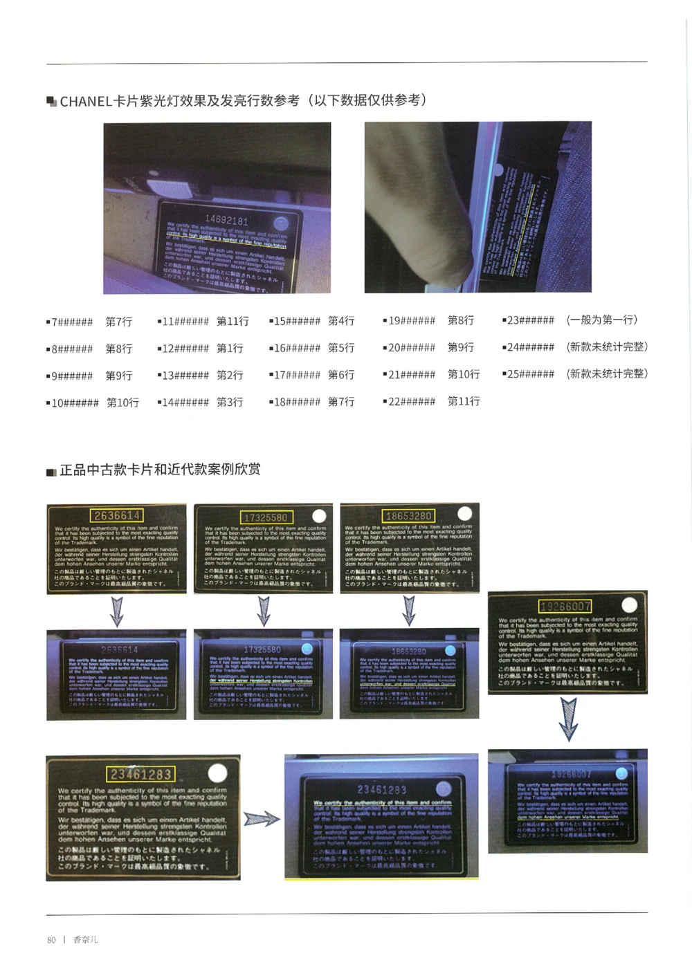 奢侈品箱包名鉴1（去水印版）_X017-奢侈品鉴定教程最新合集_4、奢侈品包包鉴定全套课程+资料_箱包鉴定资料