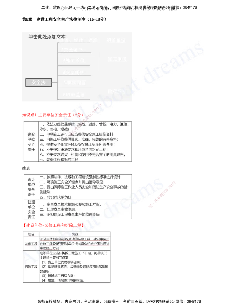 2025-12-第6章-建设工程安全生产法律制度（一）_2026年一建法规_2025年一建法规SVIP_04-冲刺串讲✿考点强化✿小灶集训_03-法规《冲刺串讲班》王欣XSW_讲义