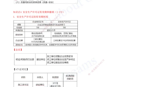 2025-12-第6章-建设工程安全生产法律制度（一）_2026年一建法规_2025年一建法规SVIP_04-冲刺串讲✿考点强化✿小灶集训_03-法规《冲刺串讲班》王欣XSW_讲义