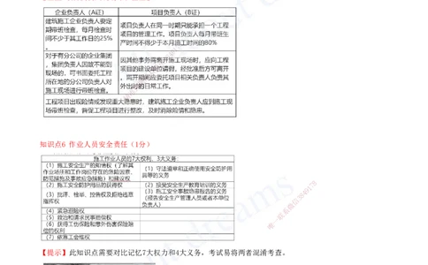 2025-12-第6章-建设工程安全生产法律制度（一）_2026年一建法规_2025年一建法规SVIP_04-冲刺串讲✿考点强化✿小灶集训_03-法规《冲刺串讲班》王欣XSW_讲义