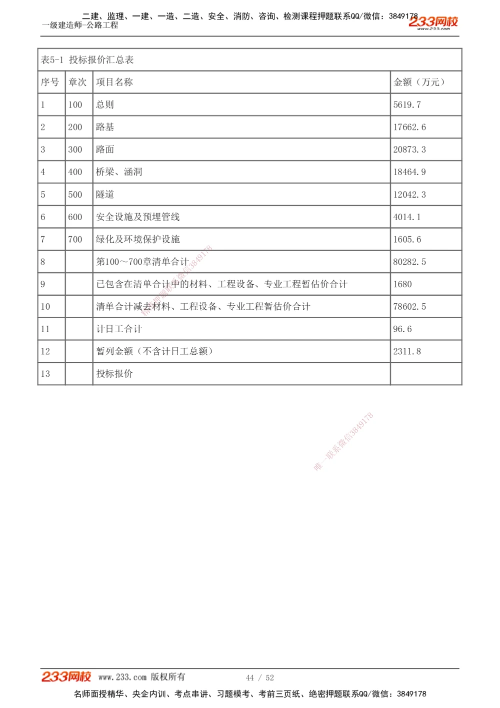 1-21_2026年一级建造师_2026年一建公路_2025年一建公路SVIP_04-冲刺串讲✿考点强化✿小灶集训_10-公路《案例专项班》安慧233