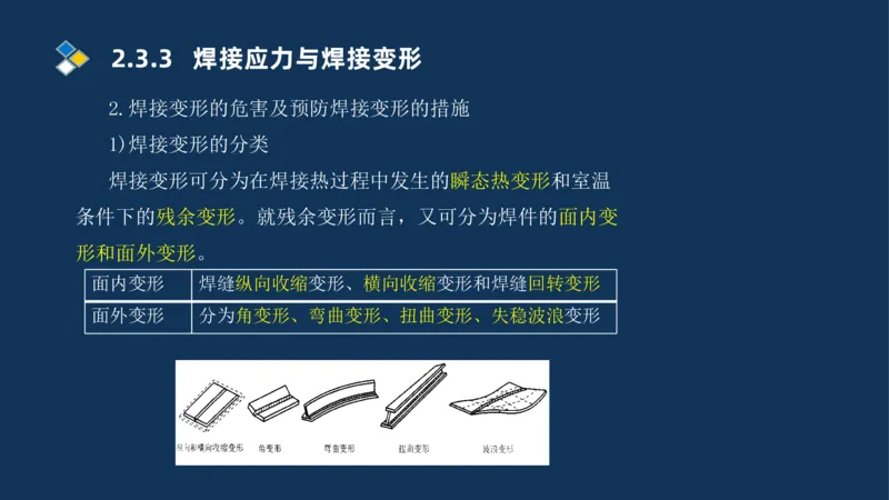 002-2025一建机电冲刺起重焊接技术_2026年一级建造师_2026年一建机电_2025年一建机电SVIP_04-冲刺串讲✿考点强化✿小灶集训_32-机电《冲刺串讲班》刘忠海SMR_讲义