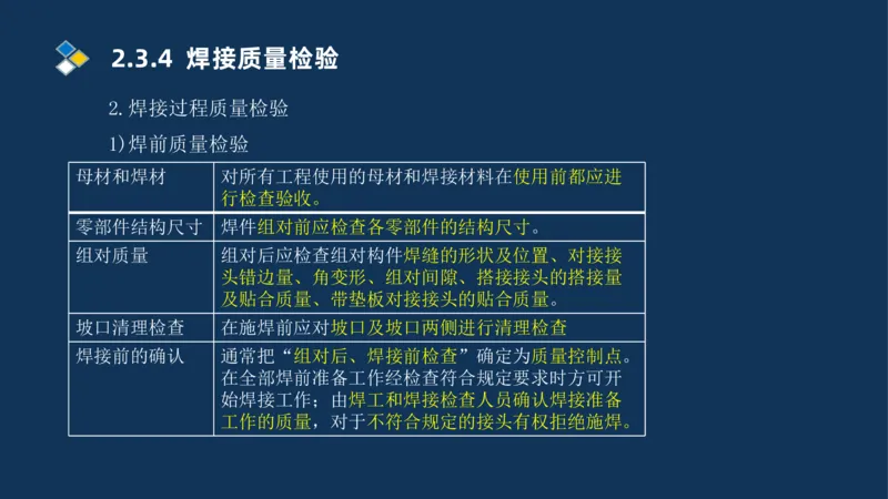 002-2025一建机电冲刺起重焊接技术_2026年一级建造师_2026年一建机电_2025年一建机电SVIP_04-冲刺串讲✿考点强化✿小灶集训_32-机电《冲刺串讲班》刘忠海SMR_讲义
