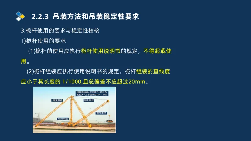 002-2025一建机电冲刺起重焊接技术_2026年一级建造师_2026年一建机电_2025年一建机电SVIP_04-冲刺串讲✿考点强化✿小灶集训_32-机电《冲刺串讲班》刘忠海SMR_讲义