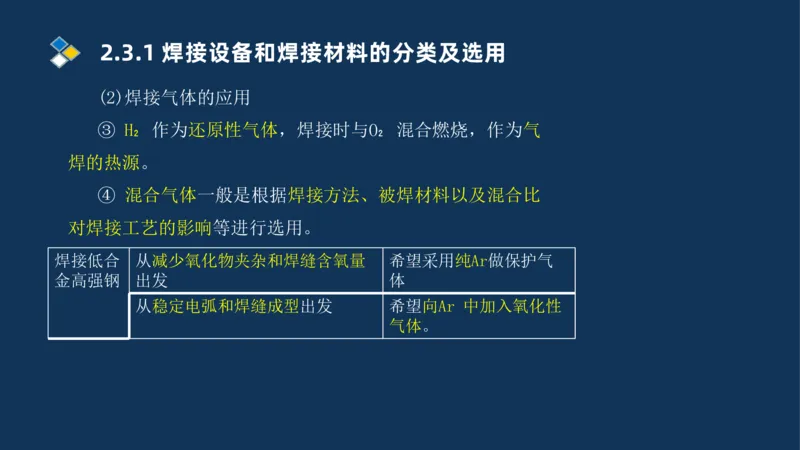 002-2025一建机电冲刺起重焊接技术_2026年一级建造师_2026年一建机电_2025年一建机电SVIP_04-冲刺串讲✿考点强化✿小灶集训_32-机电《冲刺串讲班》刘忠海SMR_讲义