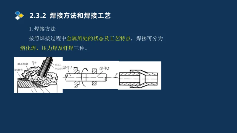 002-2025一建机电冲刺起重焊接技术_2026年一级建造师_2026年一建机电_2025年一建机电SVIP_04-冲刺串讲✿考点强化✿小灶集训_32-机电《冲刺串讲班》刘忠海SMR_讲义
