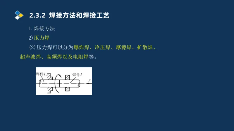 002-2025一建机电冲刺起重焊接技术_2026年一级建造师_2026年一建机电_2025年一建机电SVIP_04-冲刺串讲✿考点强化✿小灶集训_32-机电《冲刺串讲班》刘忠海SMR_讲义