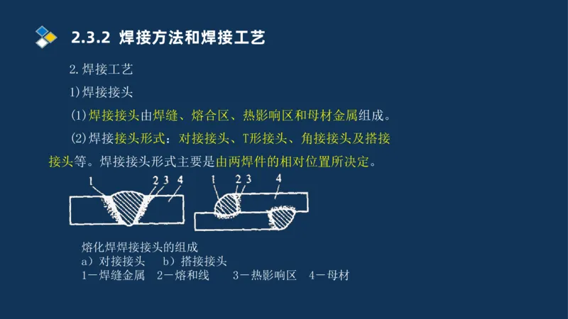 002-2025一建机电冲刺起重焊接技术_2026年一级建造师_2026年一建机电_2025年一建机电SVIP_04-冲刺串讲✿考点强化✿小灶集训_32-机电《冲刺串讲班》刘忠海SMR_讲义