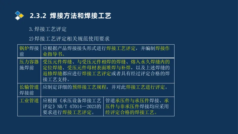 002-2025一建机电冲刺起重焊接技术_2026年一级建造师_2026年一建机电_2025年一建机电SVIP_04-冲刺串讲✿考点强化✿小灶集训_32-机电《冲刺串讲班》刘忠海SMR_讲义