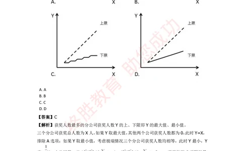 《数量关系》特训题库_三桶油_中海油_中海油_02、中海油2023通用能力测试_2-中海油招聘考试-通用能力_数量关系模块知识点讲义+题库