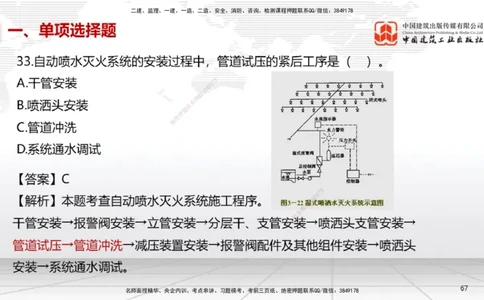 2025一建《机电》必会100题直播课02节_2026年一级建造师_2026年一建机电_2025年一建机电SVIP_03-习题精析✿实战特训✿模考通关_19-机电《必会百题直播》闫娜JGS_讲义