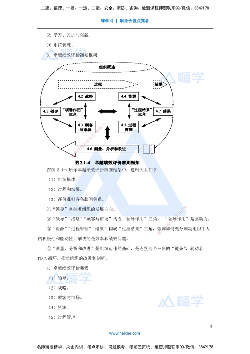 10.2025宿吉南-名师精讲通关-第二章（10）2.1质量、环境、职业健康安全管理体系、卓越绩效管理_2026年一级建造师_2026年一建管理_2025年一建管理SVIP_讲义