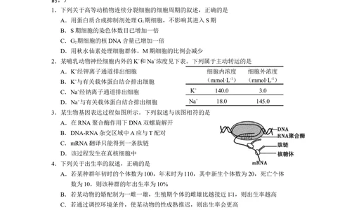 2013年高考生物试卷（浙江）（空白卷）_生物历年高考真题_新&middot;Word版2008-2025&middot;高考生物真题_生物（按年份分类）2008-2025_2013&middot;高考生物真题