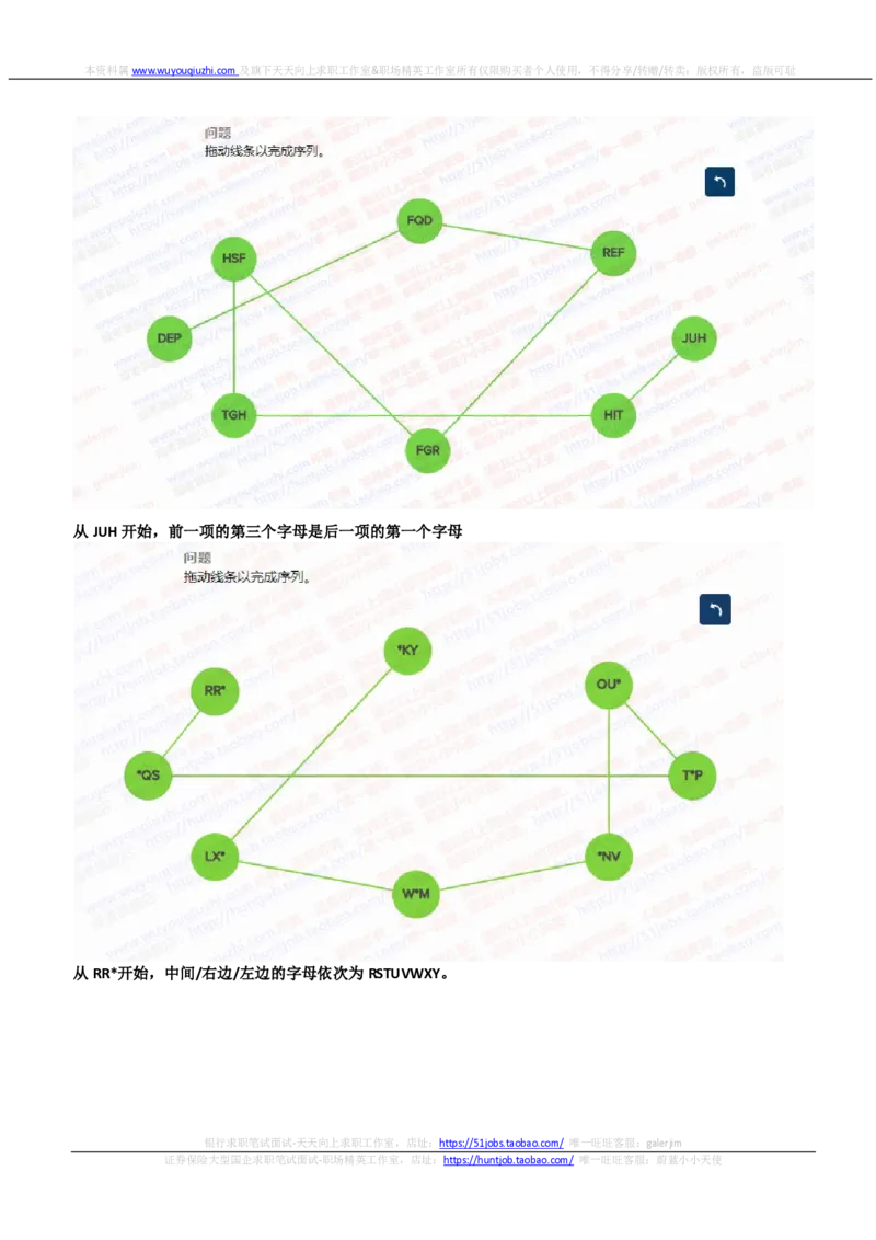 SHL新题型之归纳推理题汇总及答案解析(1)_2025春招题库汇总_德意志_德意志