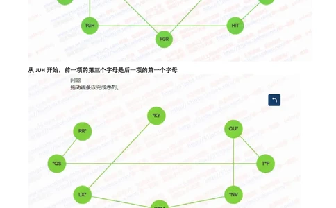 SHL新题型之归纳推理题汇总及答案解析(1)_2025春招题库汇总_德意志_德意志