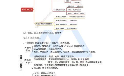 17.2025黄铃-考前拔分速成-（16）模块三桥梁工程2_2026年一级建造师_2026年一建公路_2025年一建公路SVIP_04-冲刺串讲✿考点强化✿小灶集训_23-公路《考前拔分速成》黄铃HX_讲义