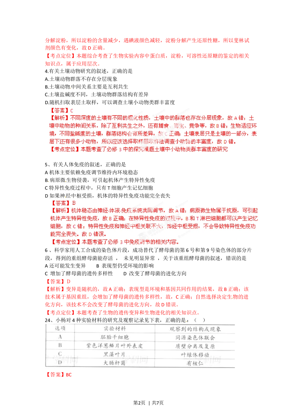 2012年高考生物试卷（广东）（解析卷）_生物历年高考真题_新&middot;Word版2008-2025&middot;高考生物真题_生物（按试卷类型分类）2008-2025_自主命题卷&middot;生物（2008-2025）