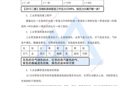 14.2025杨海军-考前拔分速成-（13）工业管道施工技术_2026年一级建造师_2026年一建机电_2025年一建机电SVIP_04-冲刺串讲✿考点强化✿小灶集训_33-机电《考前拔分速成》杨海军HX