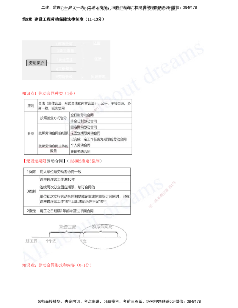 2025-17-第9章-建设工程劳动保障法律制度（一）_2026年一建法规_2025年一建法规SVIP_04-冲刺串讲✿考点强化✿小灶集训_03-法规《冲刺串讲班》王欣XSW_讲义