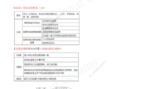 2025-17-第9章-建设工程劳动保障法律制度（一）_2026年一建法规_2025年一建法规SVIP_04-冲刺串讲✿考点强化✿小灶集训_03-法规《冲刺串讲班》王欣XSW_讲义