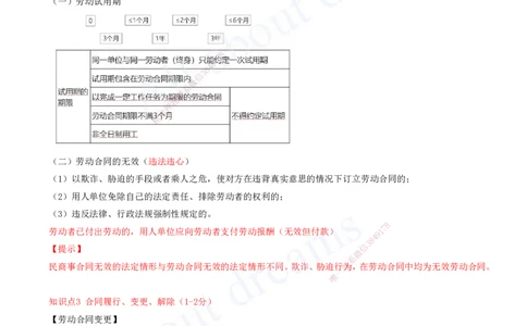 2025-17-第9章-建设工程劳动保障法律制度（一）_2026年一建法规_2025年一建法规SVIP_04-冲刺串讲✿考点强化✿小灶集训_03-法规《冲刺串讲班》王欣XSW_讲义