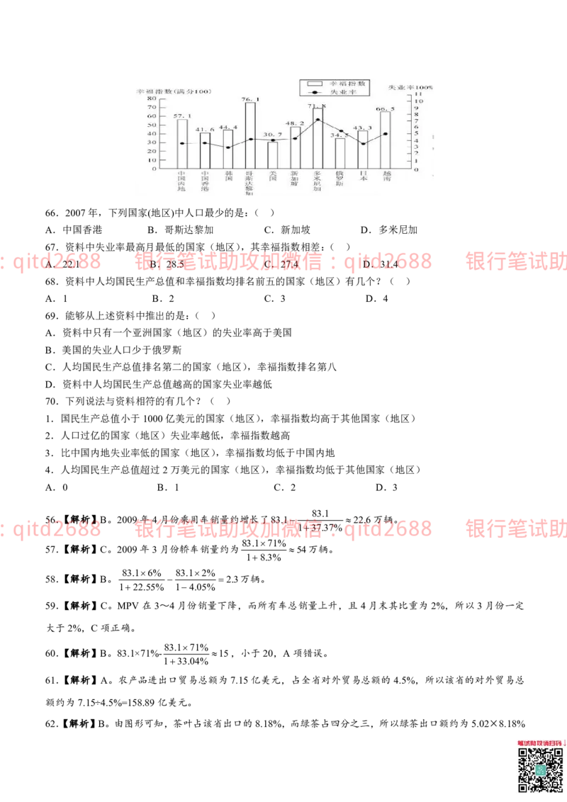 中国银行2011真题_2025春招题库汇总_银行题库-1_银行全套上岸资料_各银行笔试真题_中行上岸资料_中国银行笔试真题