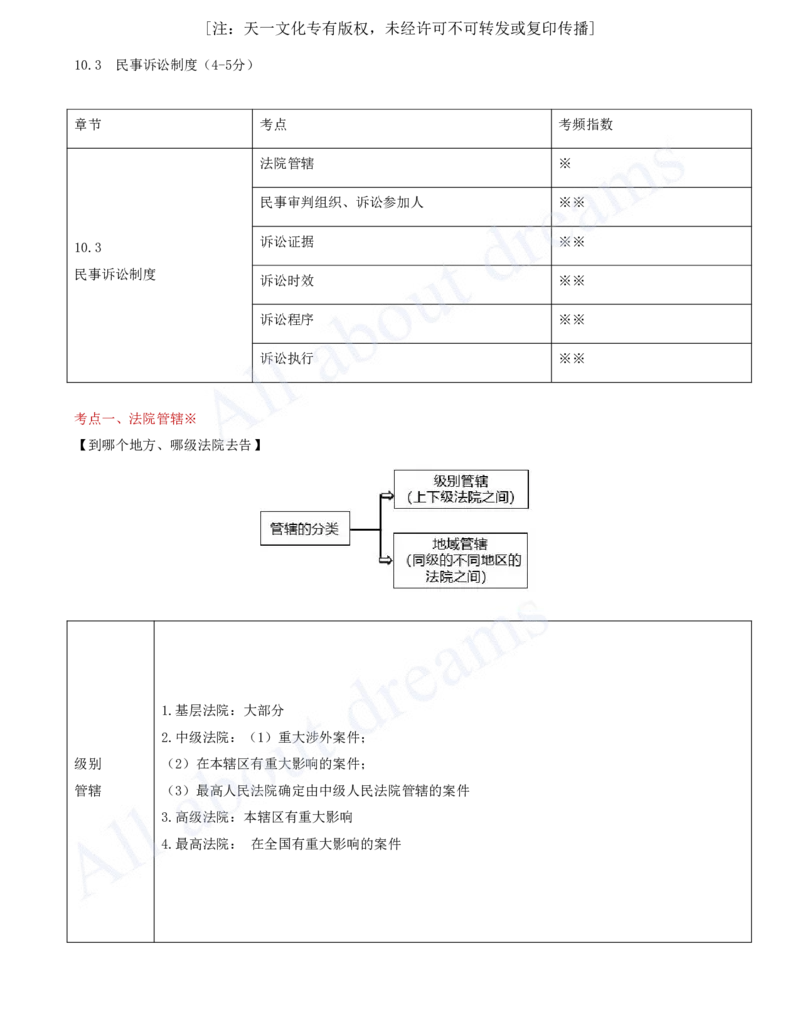2025-60-第10章-10.3-民事诉讼制度（一）_2026年一建法规_2025年一建法规SVIP_02-基础精讲✿高端面授✿深度强化_10-法规《天一精讲班》王欣KL_讲义