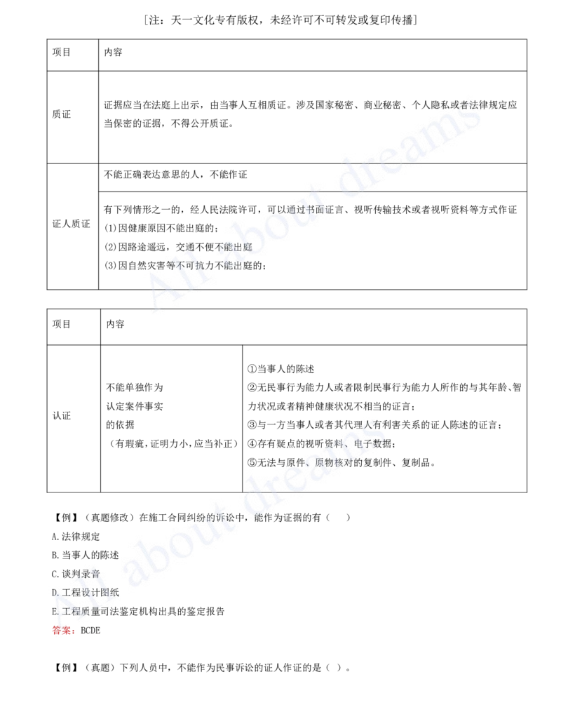 2025-60-第10章-10.3-民事诉讼制度（一）_2026年一建法规_2025年一建法规SVIP_02-基础精讲✿高端面授✿深度强化_10-法规《天一精讲班》王欣KL_讲义