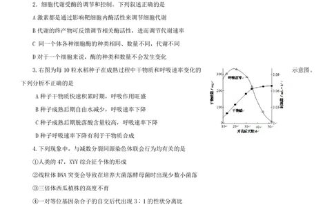 2013年高考生物试卷（安徽）（空白卷）_生物历年高考真题_新&middot;PDF版2008-2025&middot;高考生物真题_生物（按试卷类型分类）2008-2025_自主命题卷&middot;生物（2008-2025）