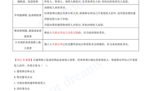 2025-06-第1章-1.4-建设工程侵权责任制度_2026年一建法规_2025年一建法规SVIP_02-基础精讲✿高端面授✿深度强化_10-法规《天一精讲班》王欣、王竹梅KL_王竹梅_讲义