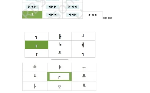 talentQlogic2_2025春招题库汇总_外资银行题库_23渣打_师兄师姐分享材料_渣打银行2019最新（优先看）