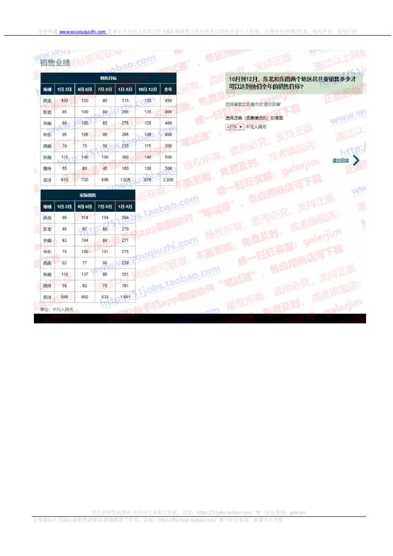 渣打银行2020招聘在线测试完整真题及答案逻辑数学均有_2025春招题库汇总_外资银行题库_23渣打_2020年历次OT真题及答案