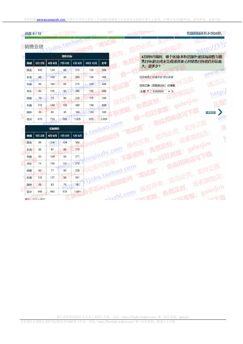 渣打银行2020招聘在线测试完整真题及答案逻辑数学均有_2025春招题库汇总_外资银行题库_23渣打_2020年历次OT真题及答案